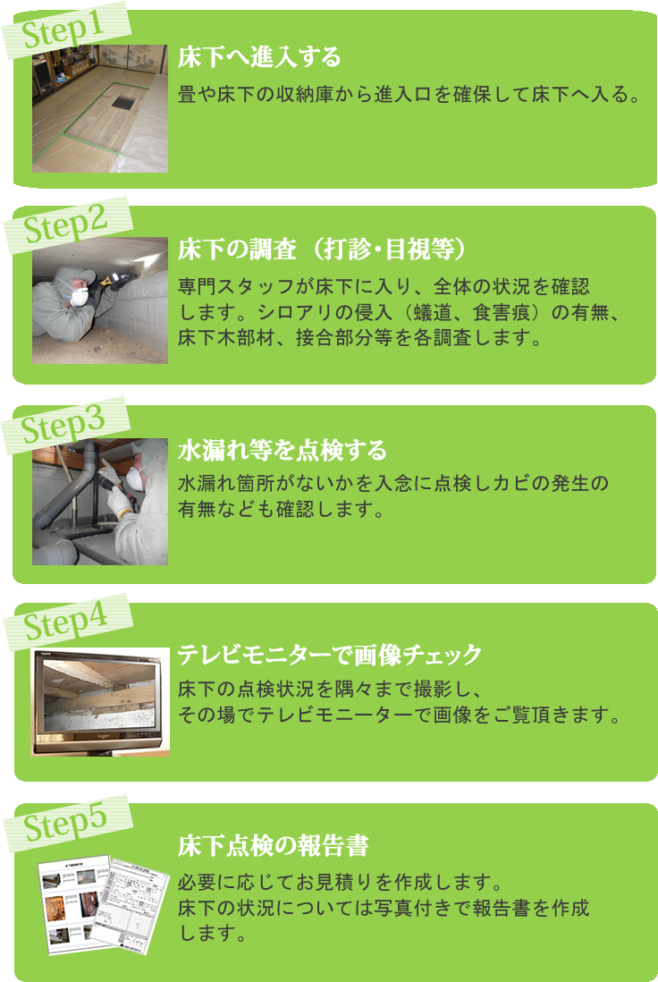 床下無料点検 シロアリ対策