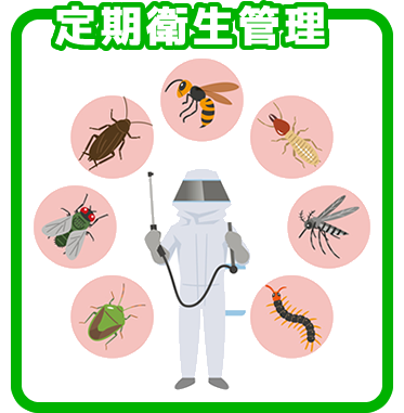 定期衛生管理